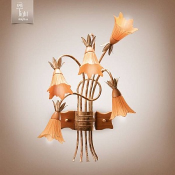 Изображение загружено обработкой по данным файла Excel